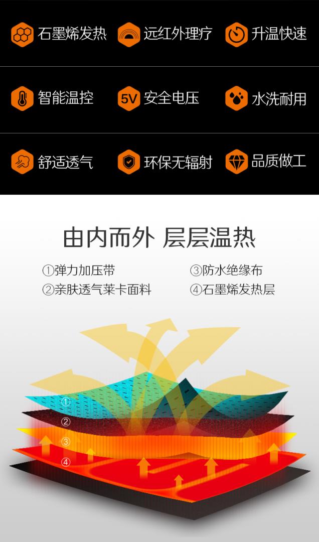 護(hù)腰詳情_03.jpg